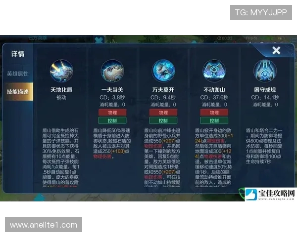 深度对话：陈丽如何在王者荣耀中找到自我与成长的旅程