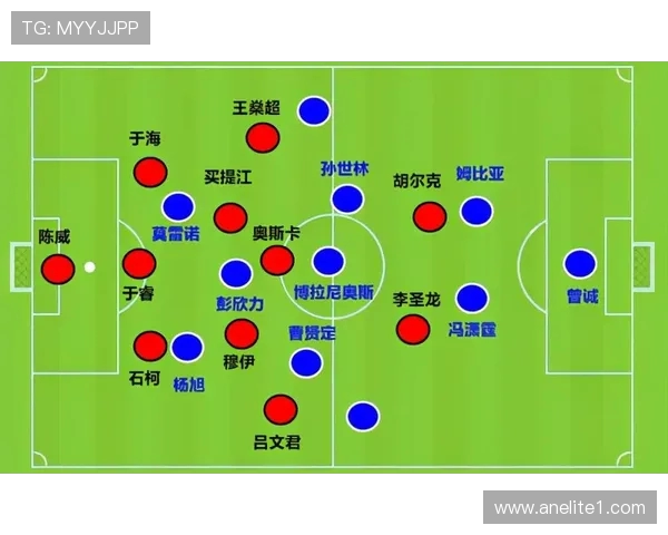 南京足球队快攻战术解析与实战应用探讨